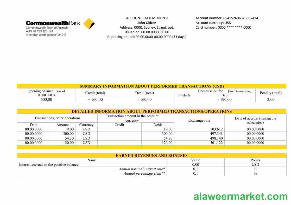 Australia Commonwealth account proof of address bank statement template